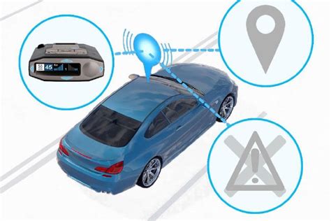 escorr|Accurate Driver Alert Systems, Drive Smarter! 